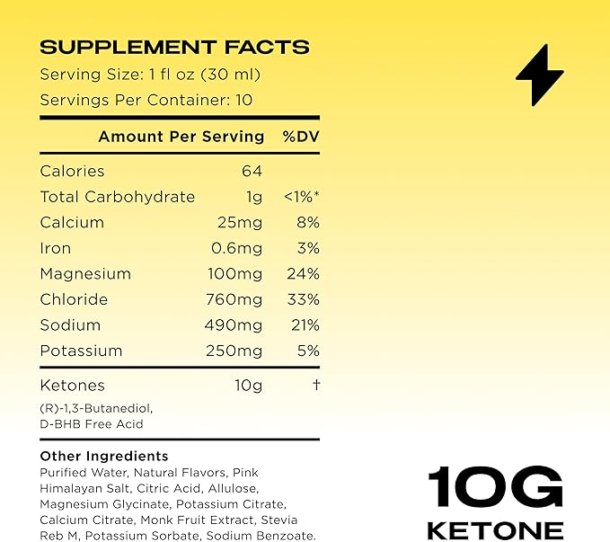 KETONENRG™ – The Best Ketones Drink with Electrolytes, Ready to Mix